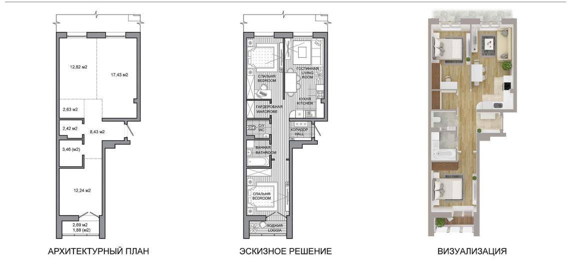 Планировка евротрешки Планировка евротрешки